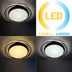 Φωτιστικό οροφής LED 63W 52Χ49Χ6 εκ. μαύρο με controller - GLOBOBOX 602179